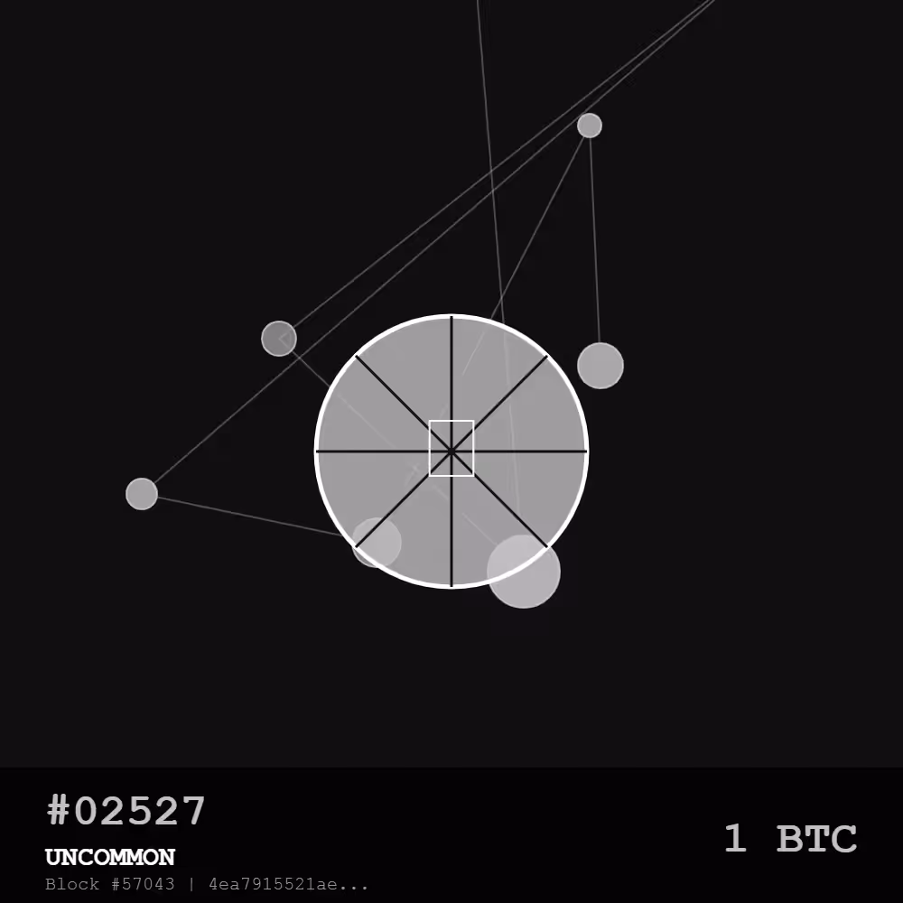 "Bitcoin Pizza Genesis: 10K": Bitcoin Pizza Genesis: 10K — UNCOMMON Edition | The First Real-World Bitcoin Transaction