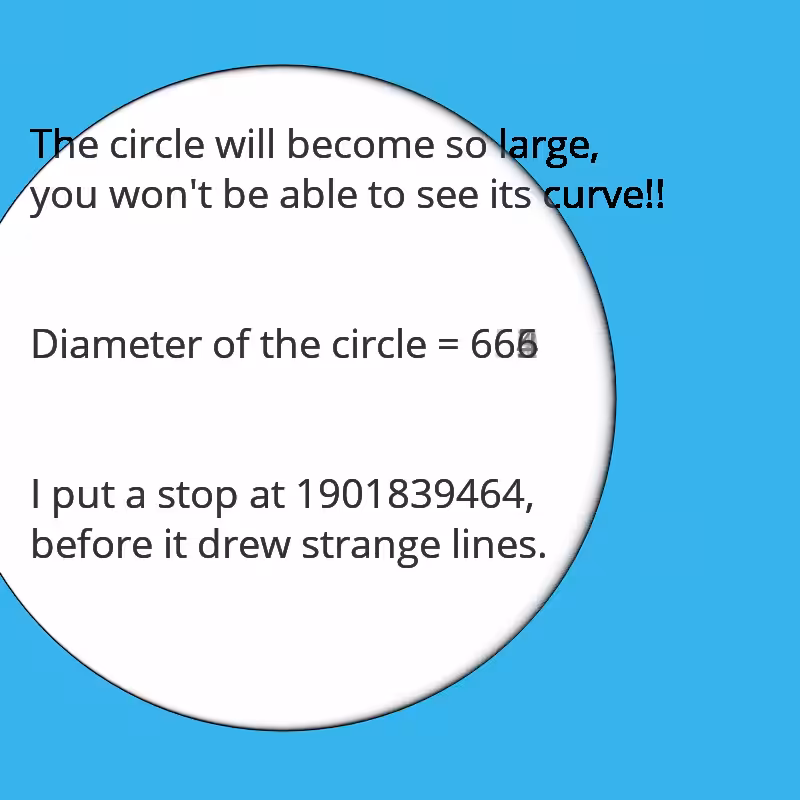Curvature #3