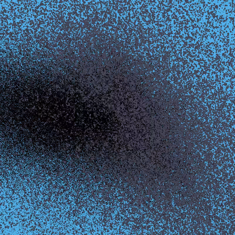 growth study #60