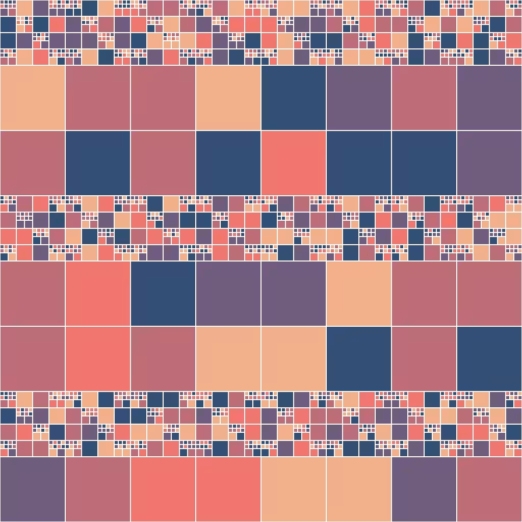 Modulo #14