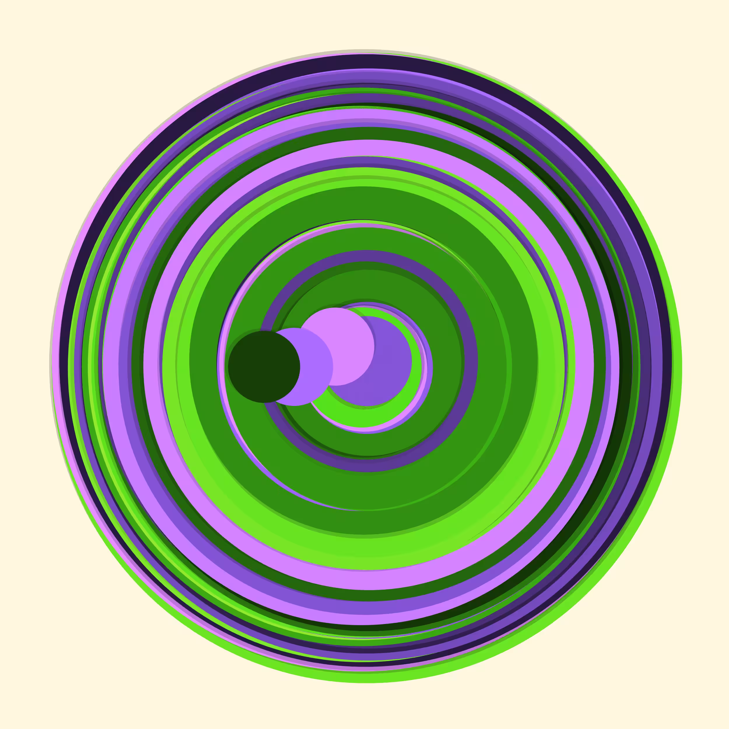 Crypto Circles #225