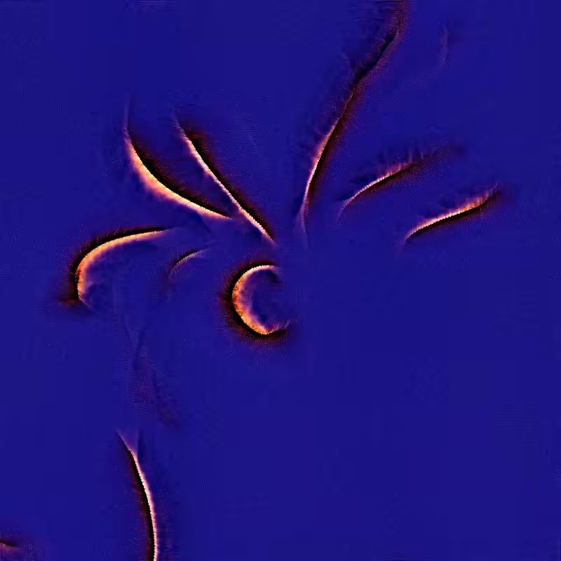 Genomes #2334