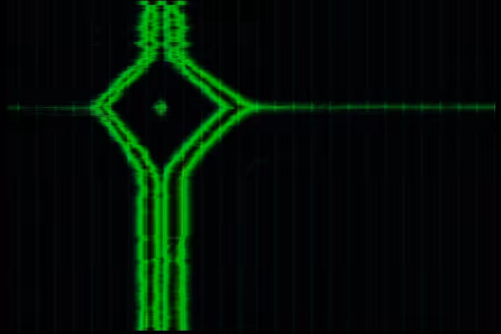 Intersections