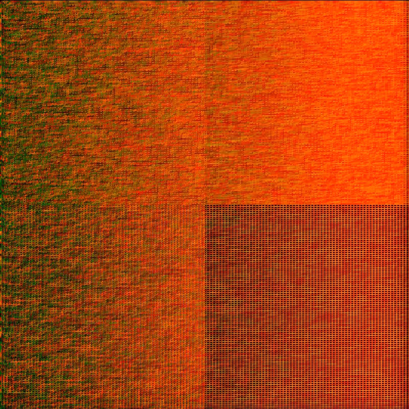 RGB #1 #16