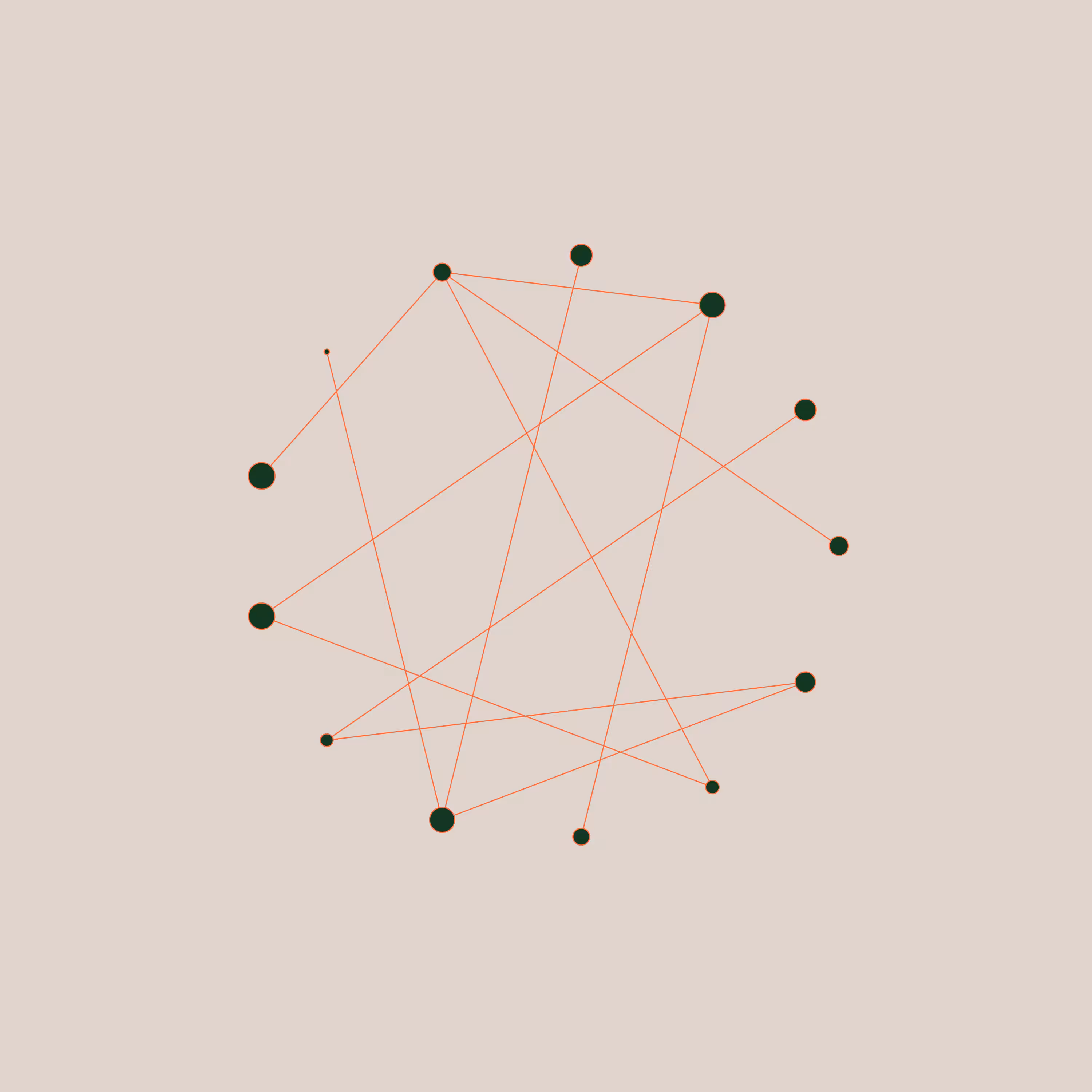 nodevvorthy #14