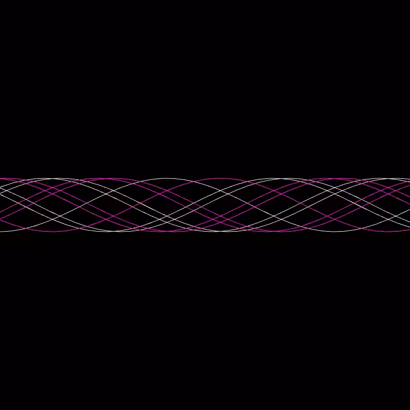 Genuary 15 ࿐ Sine Wave Finger Trap #3