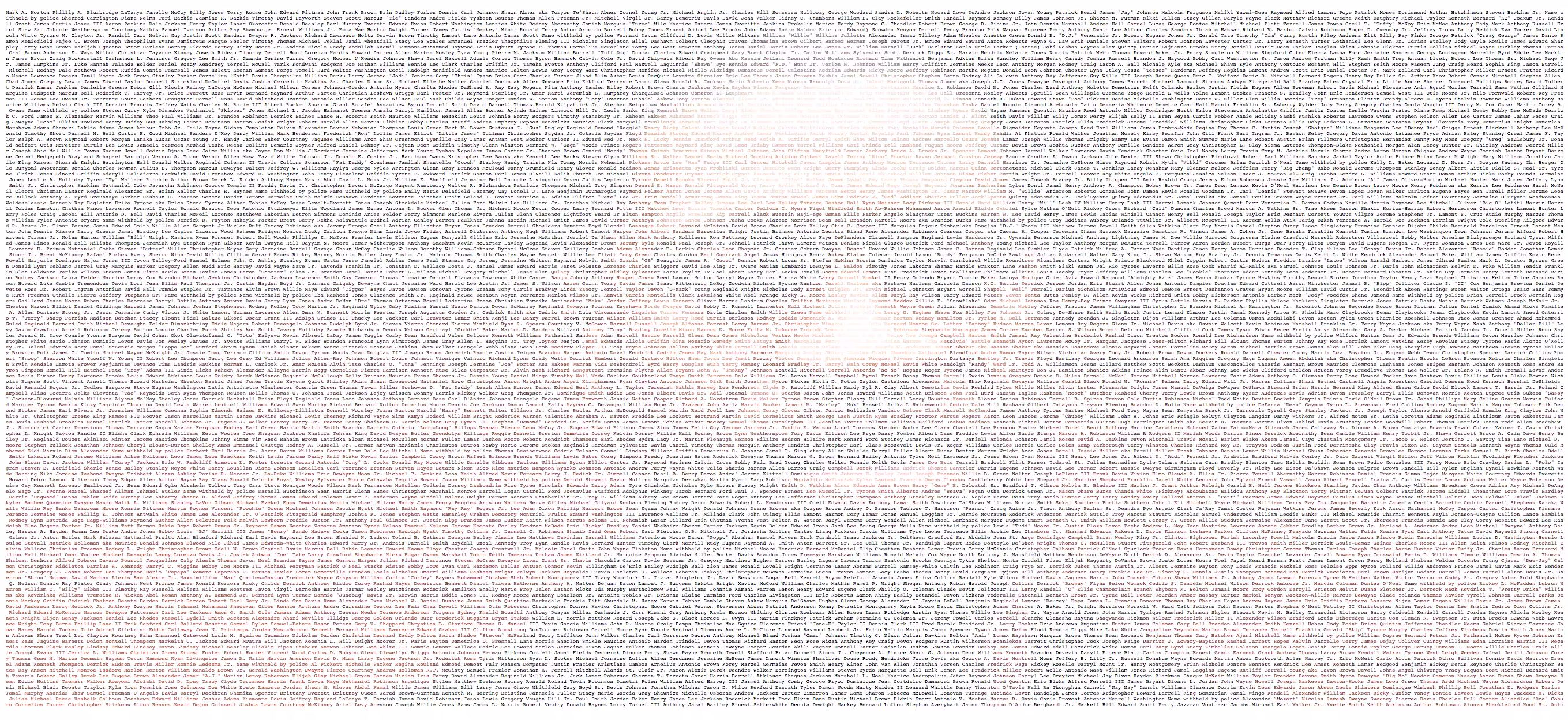 Putting Names to Faces III