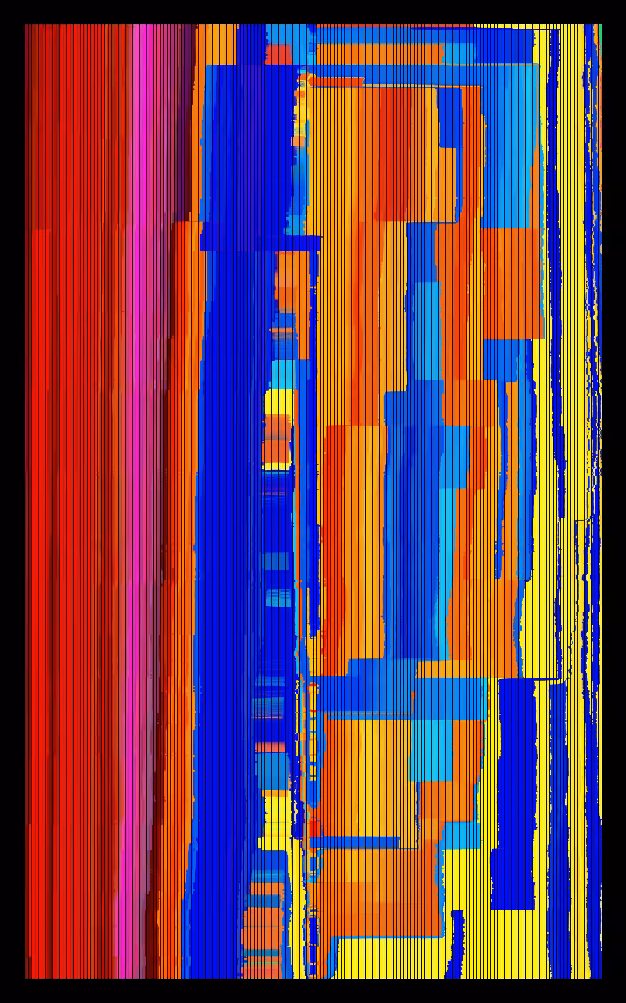 Digital Echoes #4