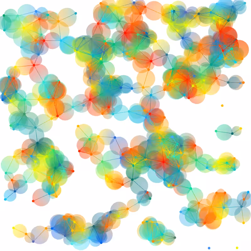 Gradient Graphs #2