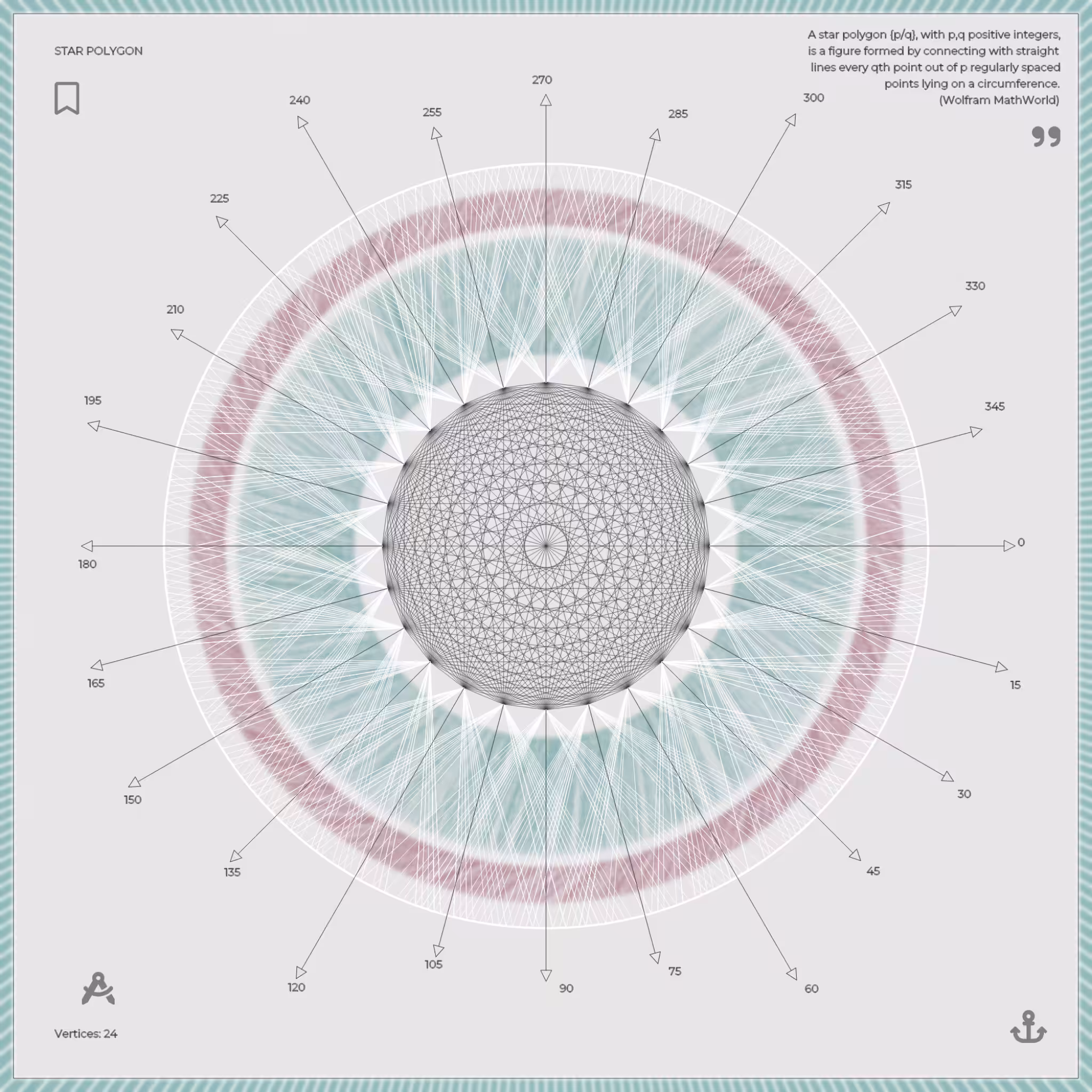 Star polygon II