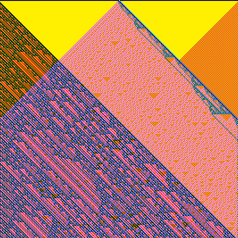 RGB Elementary Cellular Automaton #785