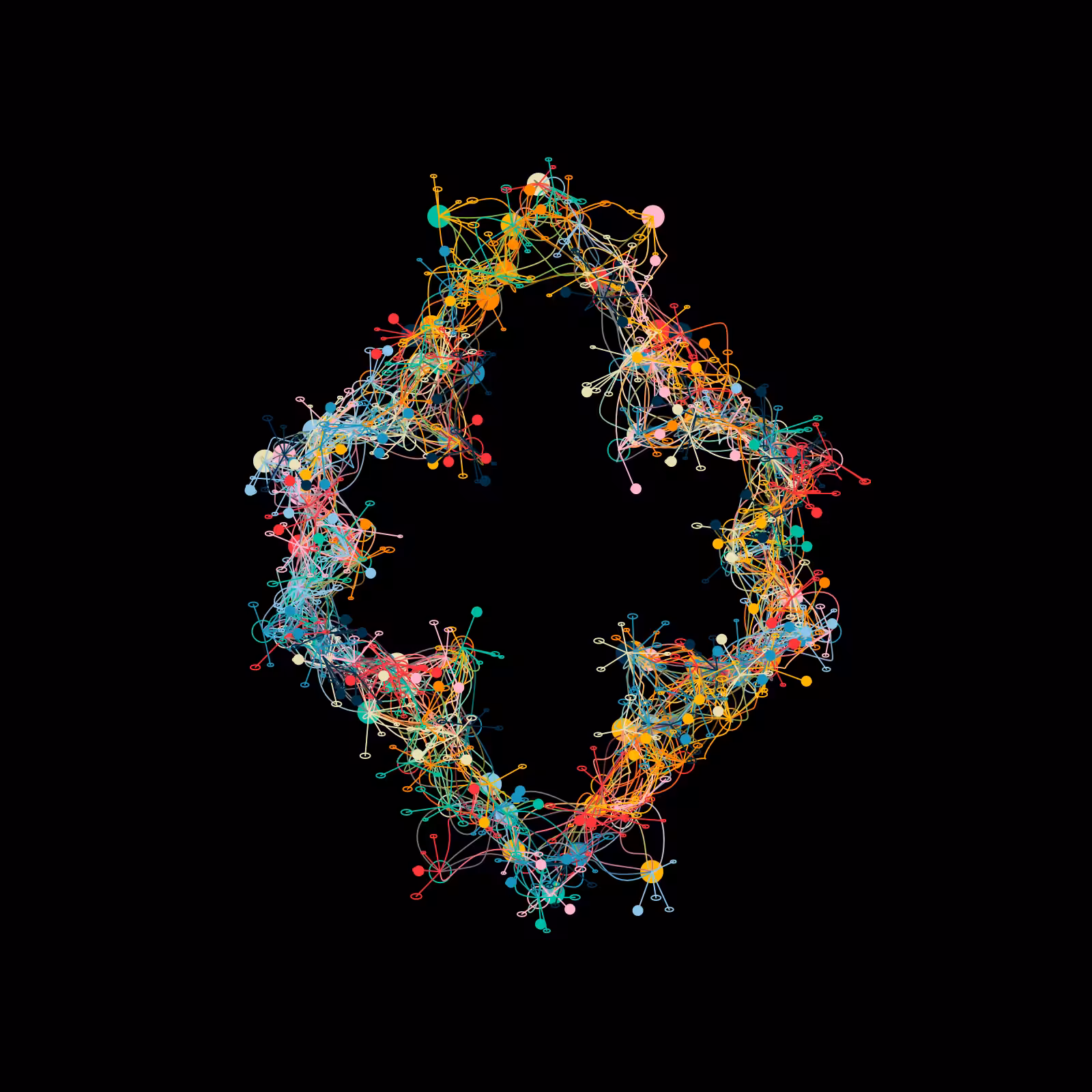 Symphony of Brain Neurons #13