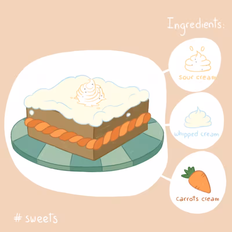 CAKEY #66