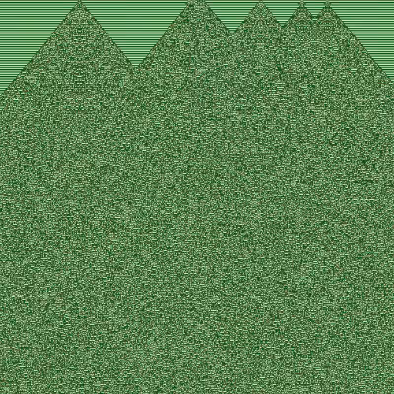 Totalistic Cellular Automata #244