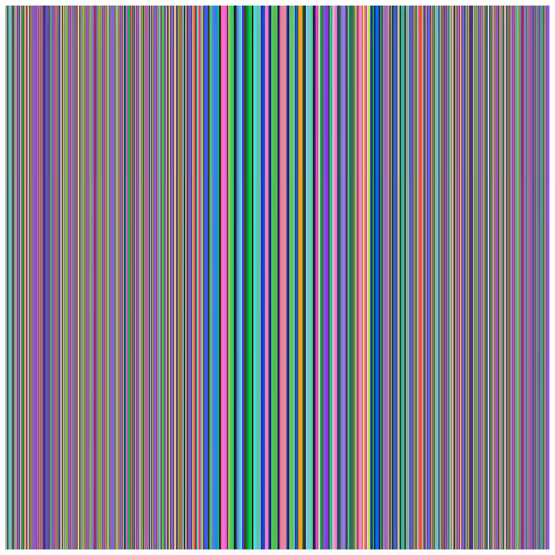 No signal #6