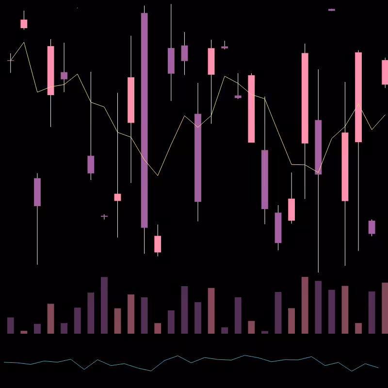 chARTs Two Dot O #277