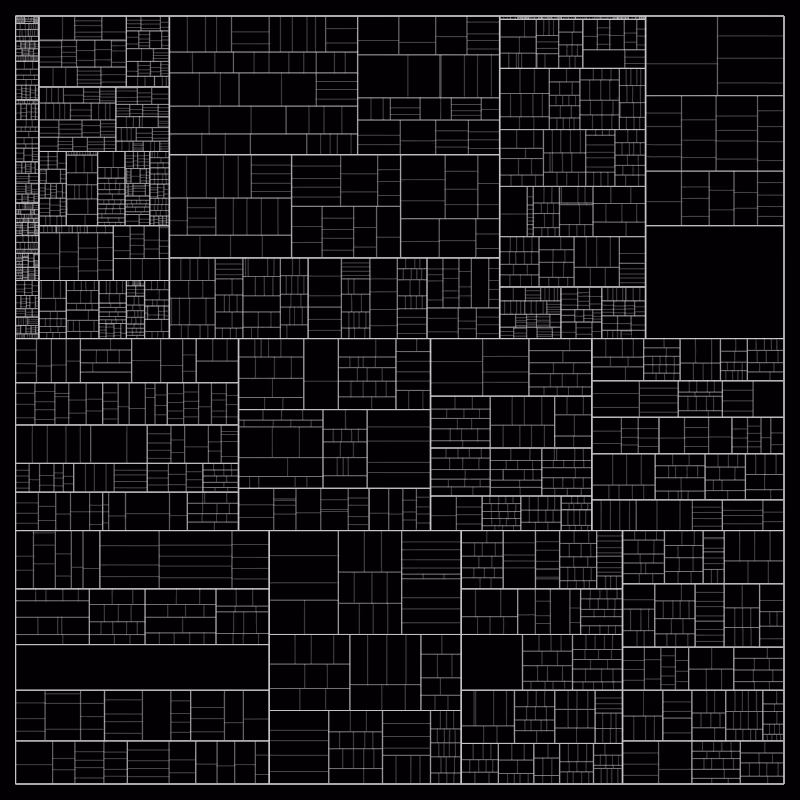 partition() #334