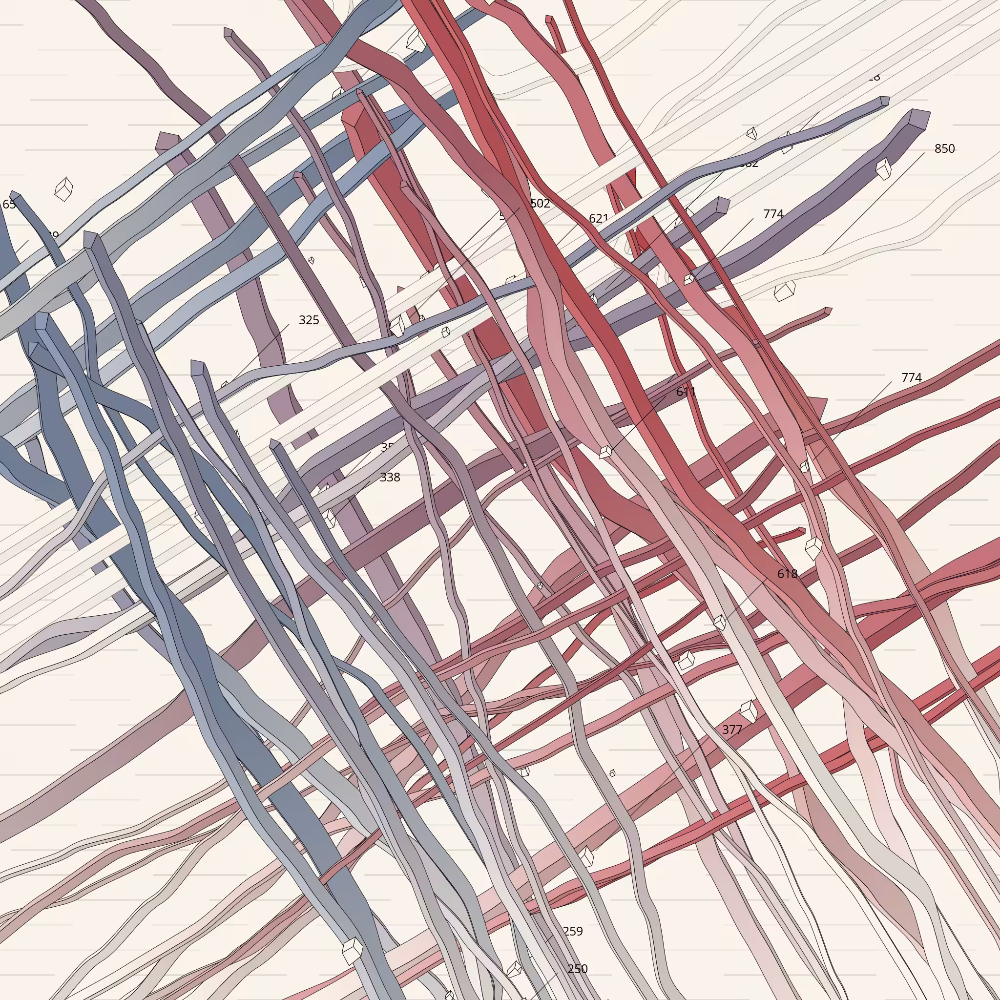 48 perpendicular latitudes #39