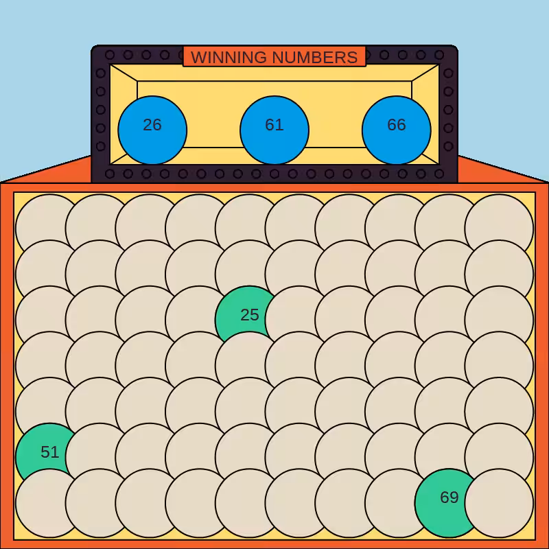 NFT Millions Lotto (01) #9