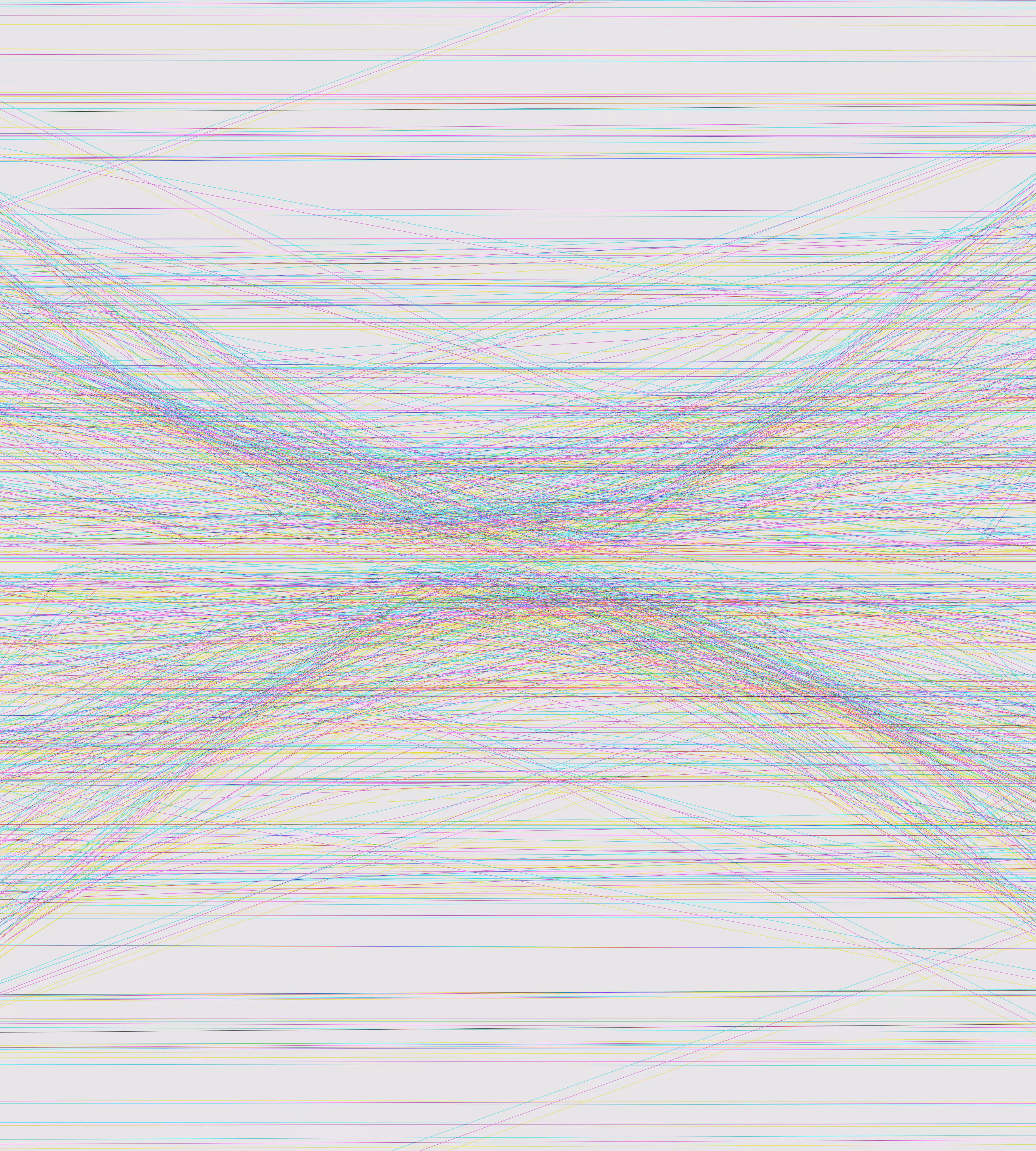 Linear Cycle #133