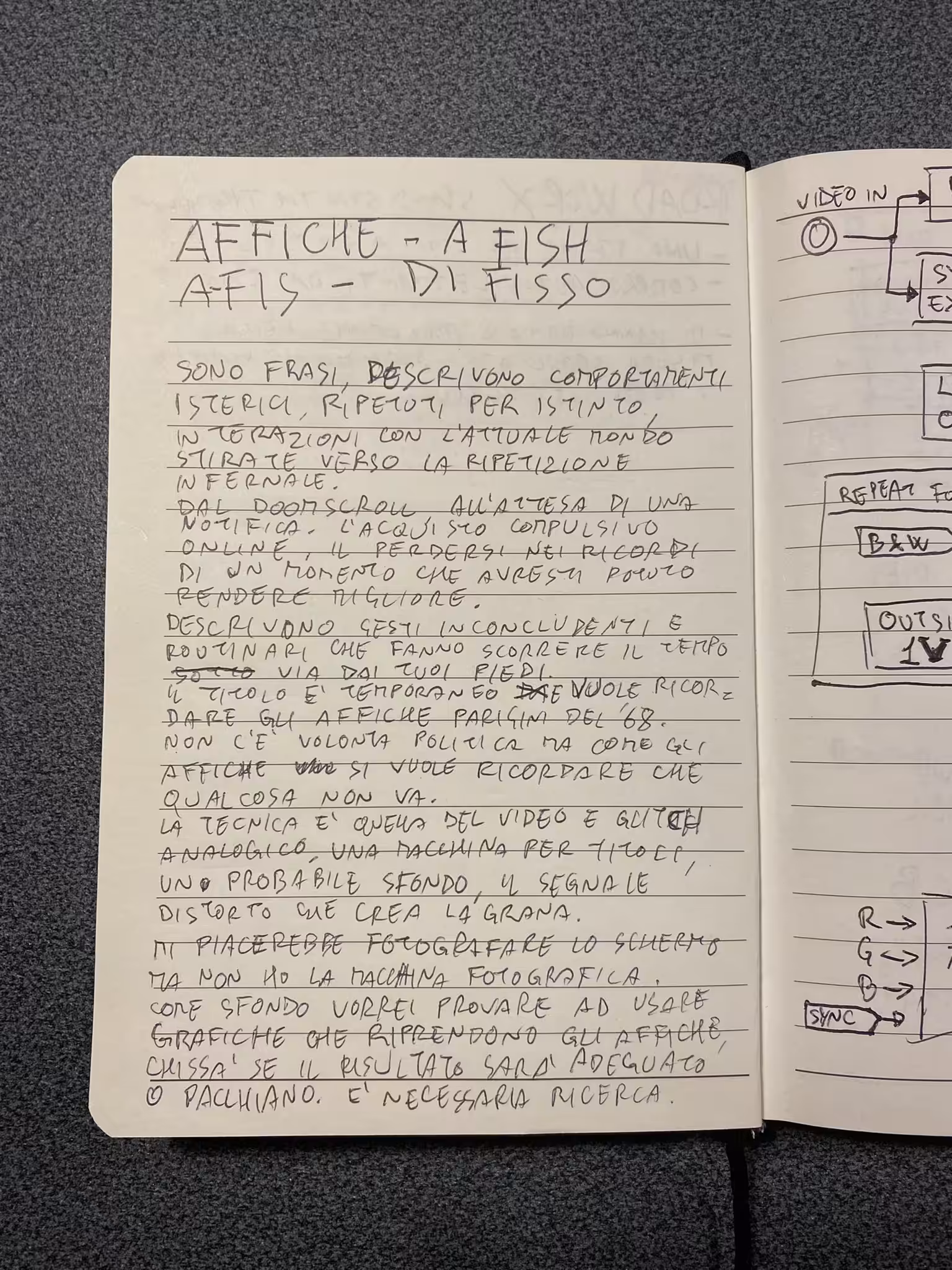the first idea, written in my notebook