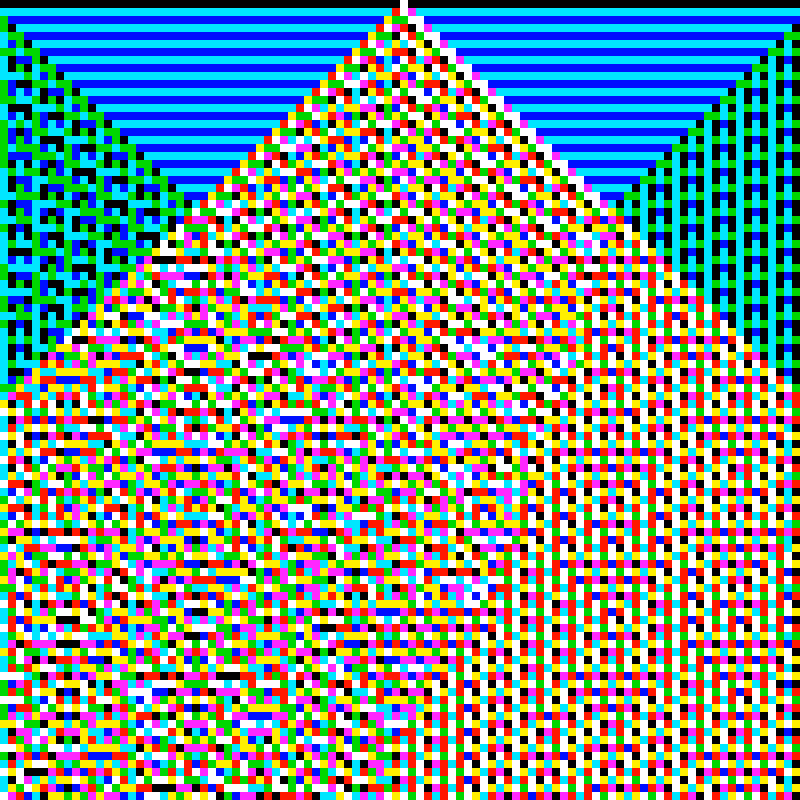 RGB Elementary Cellular Automaton #274