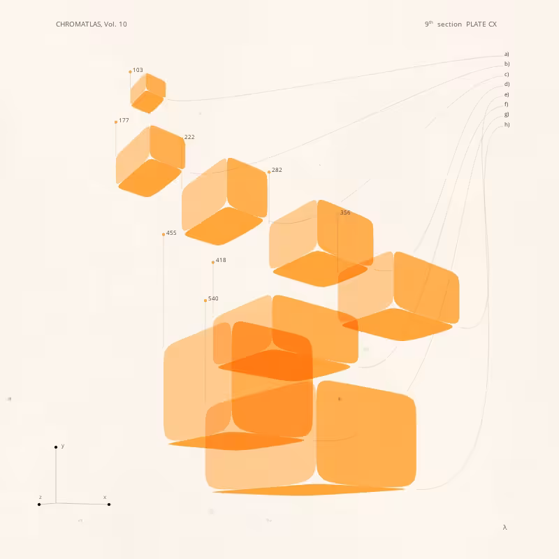 CHROMATLAS, Vol. 10 #225