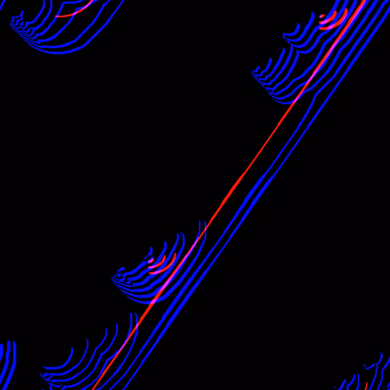 Cellular Automata #1