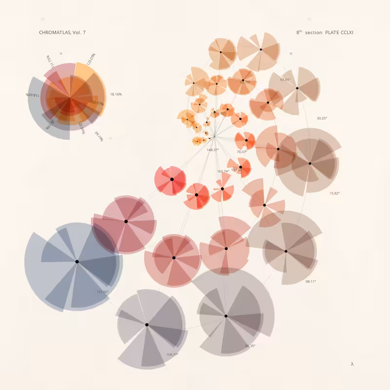 CHROMATLAS, Vol. 7 #78