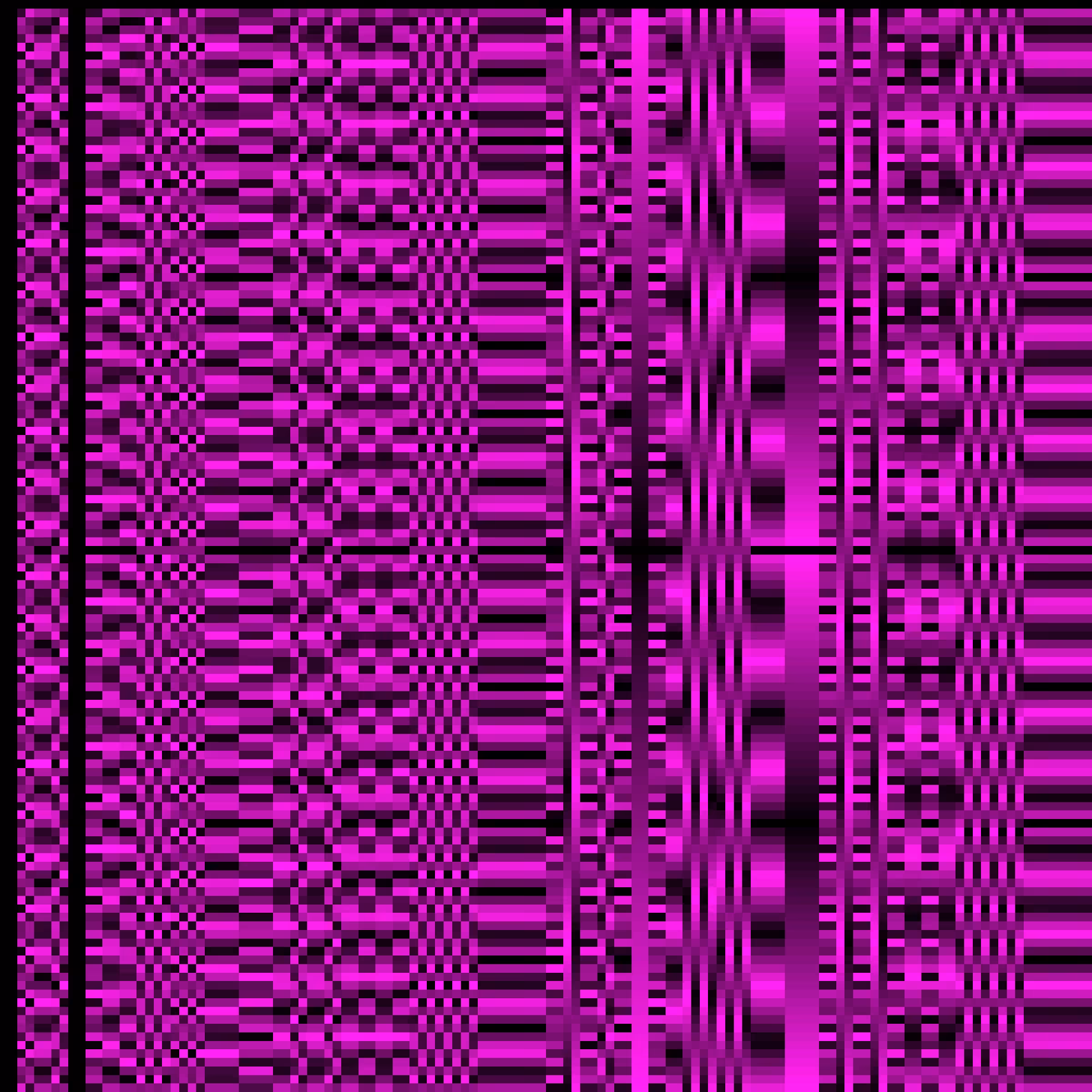 ♫ ByteBeats #338