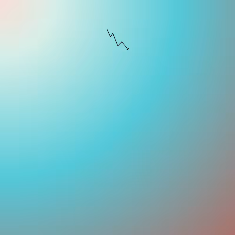 CSS ‧͙⁺☾ Sunsets #10