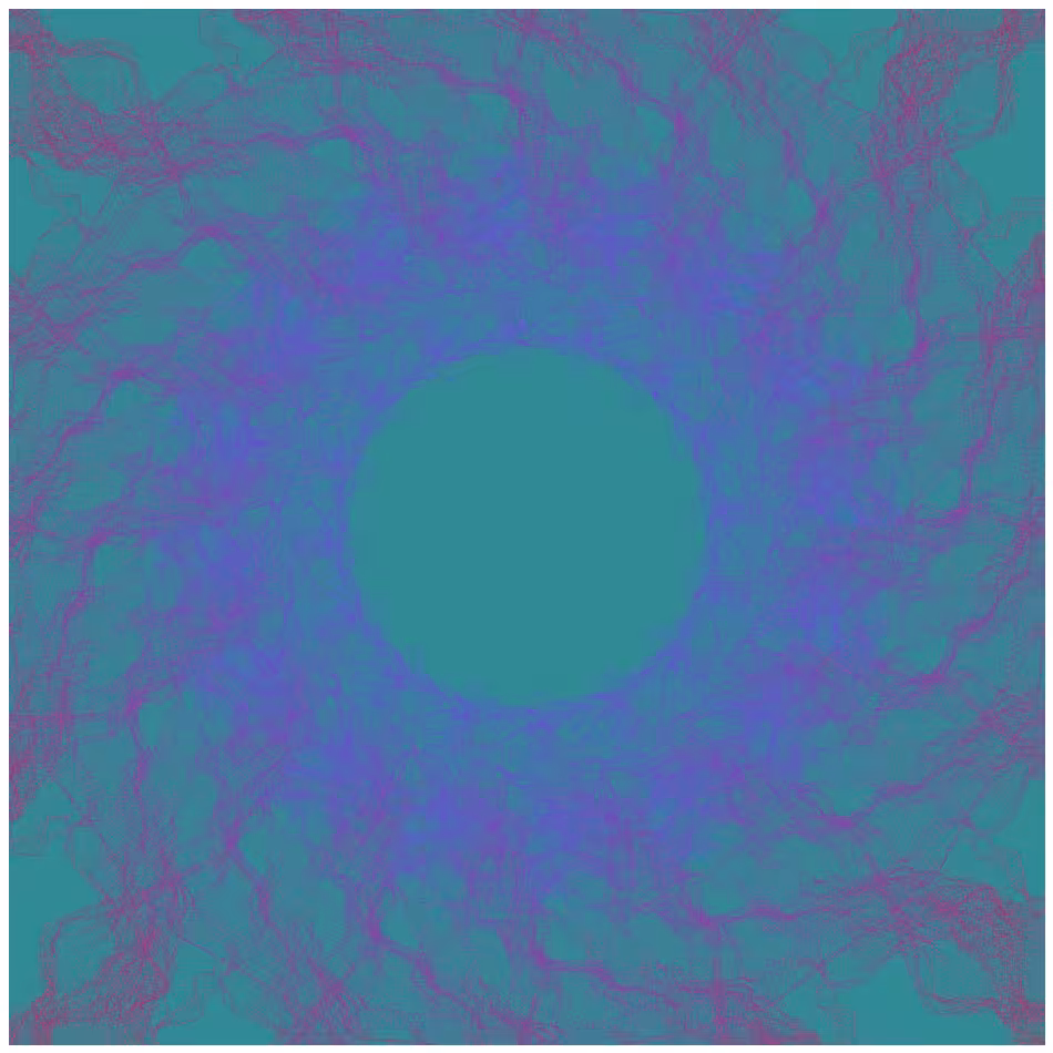 Gravitational Noise #151