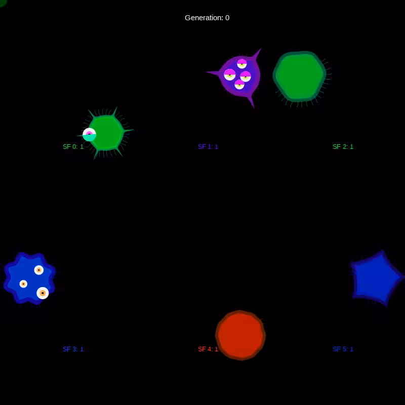 Genetic Virus #4