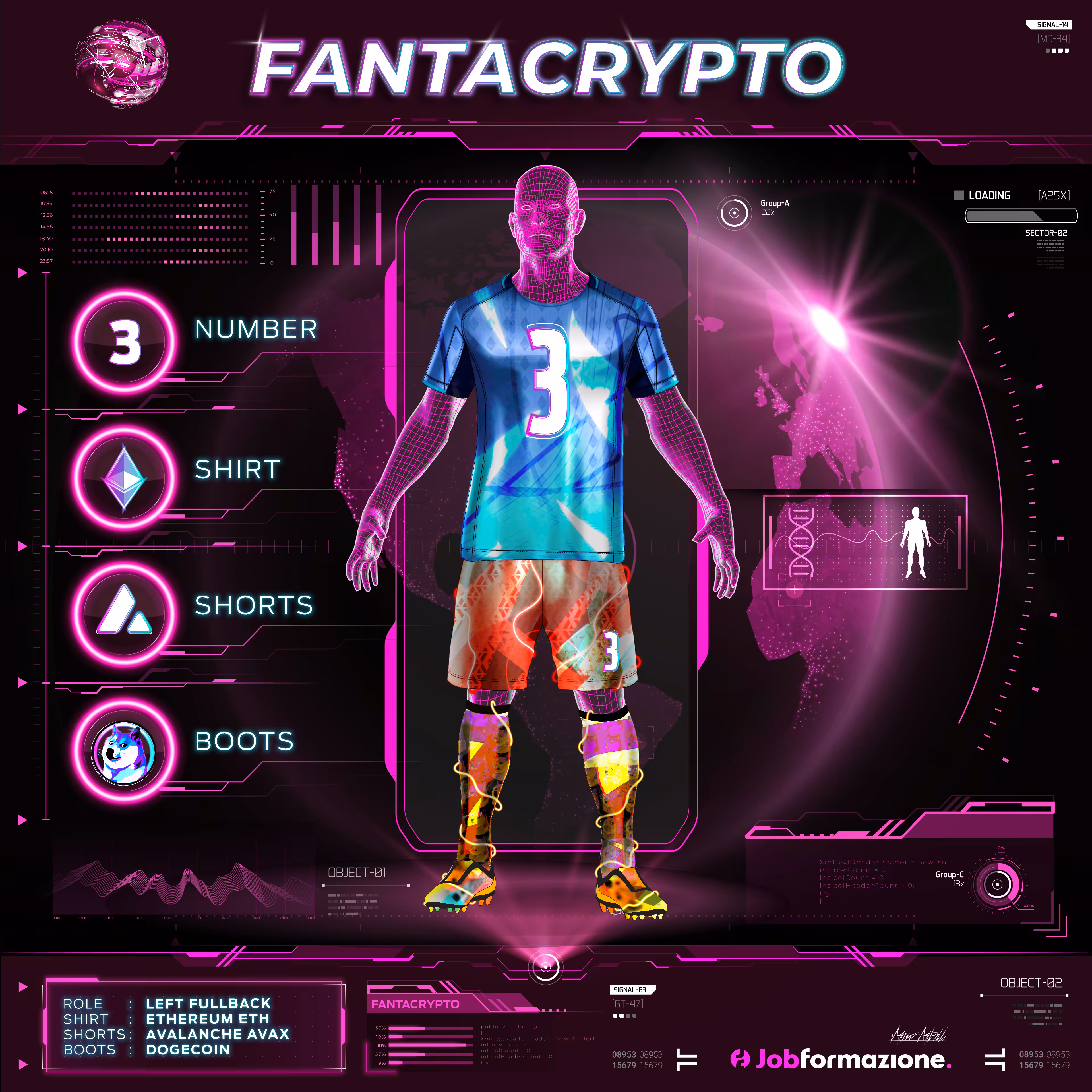 FantaCrypto: The NFT football games #10