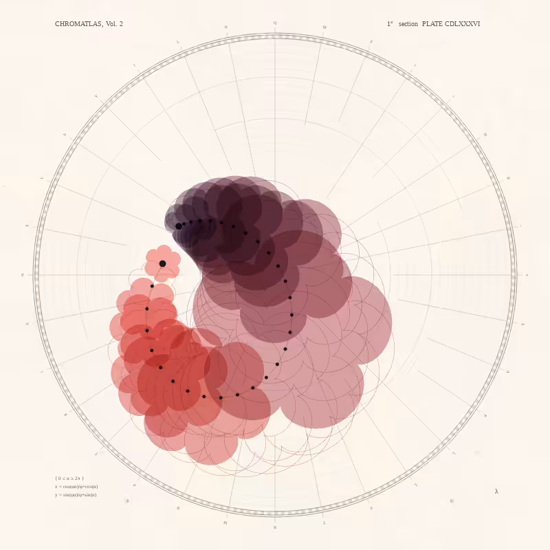 CHROMATLAS, Vol. 2 #147