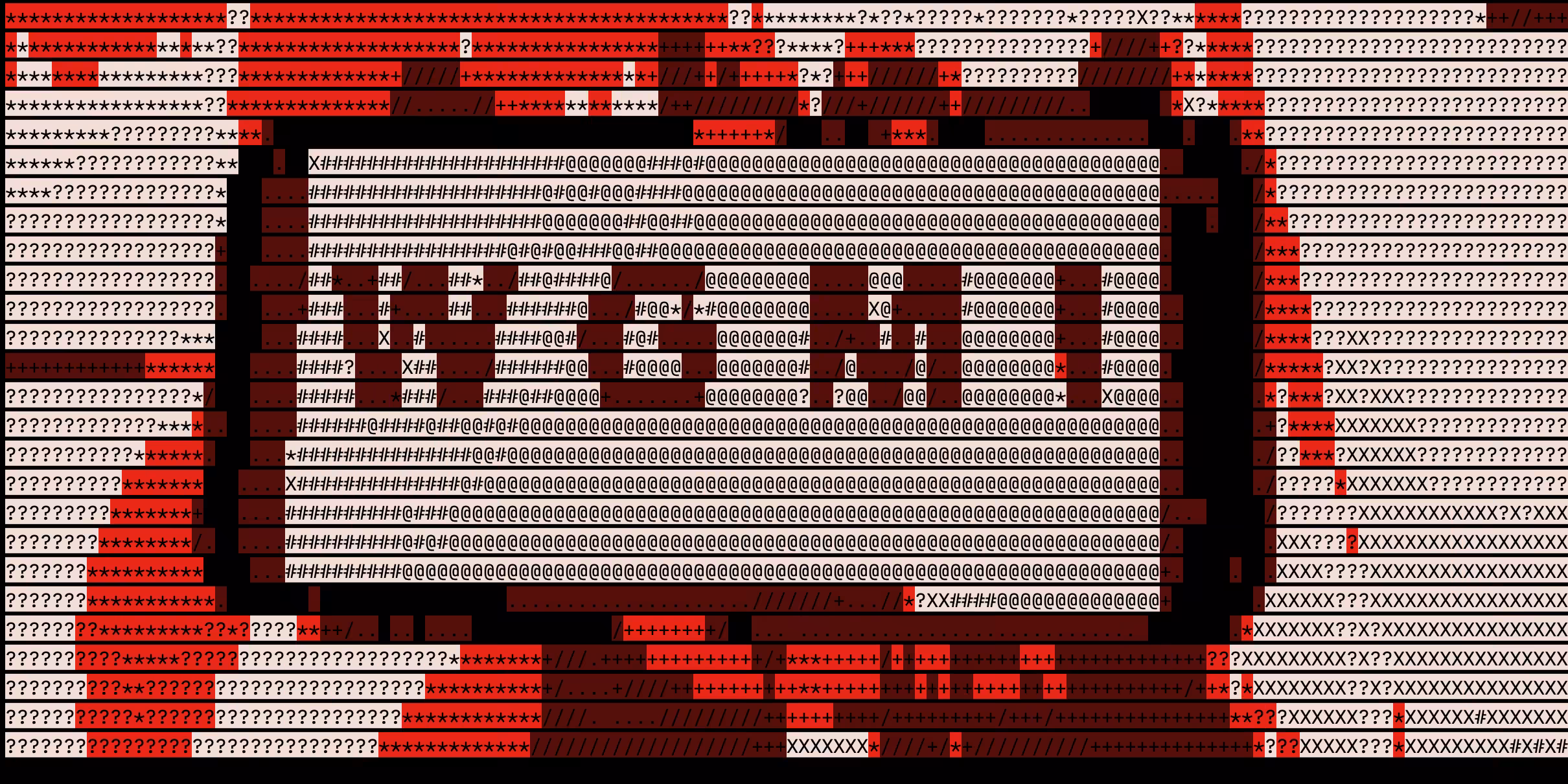 Alltherest: WGMI