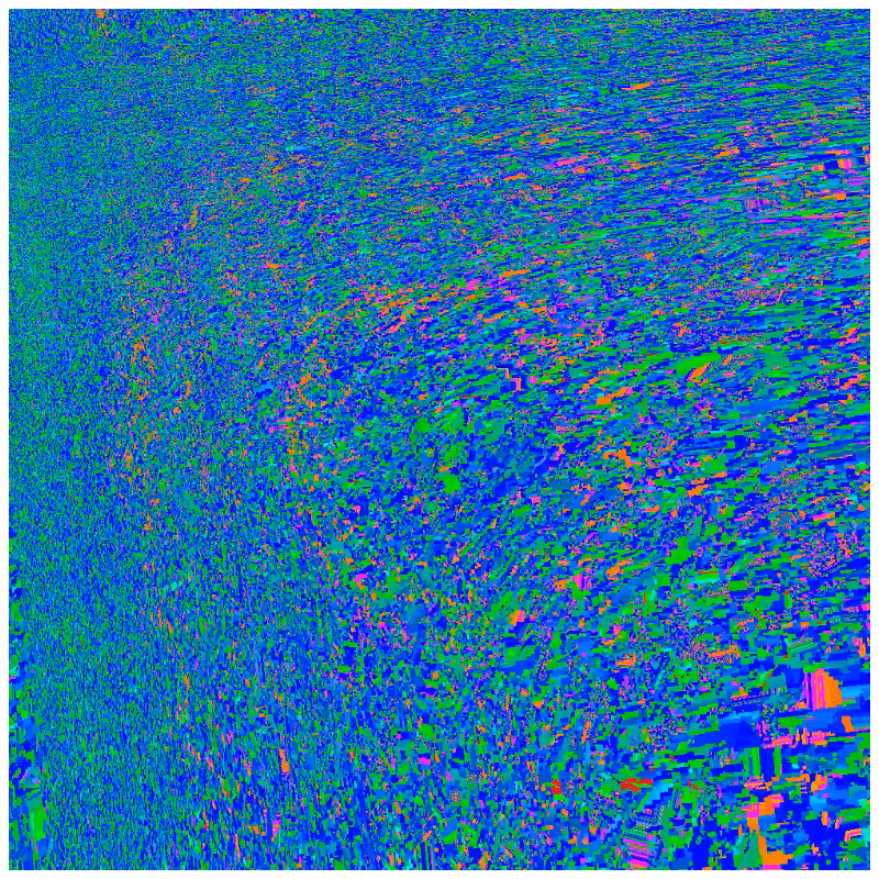 Morphology #61