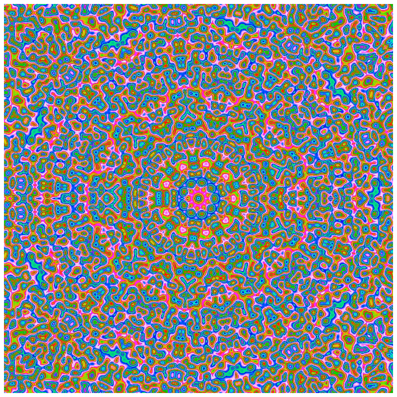 Microbes #20