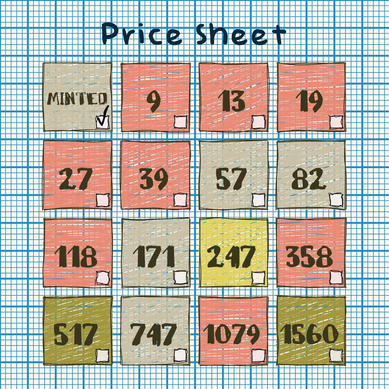 (Un)priced #58