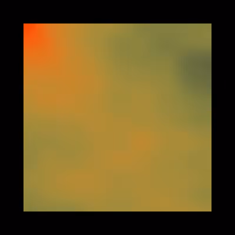 GRADIENT STUDY #2