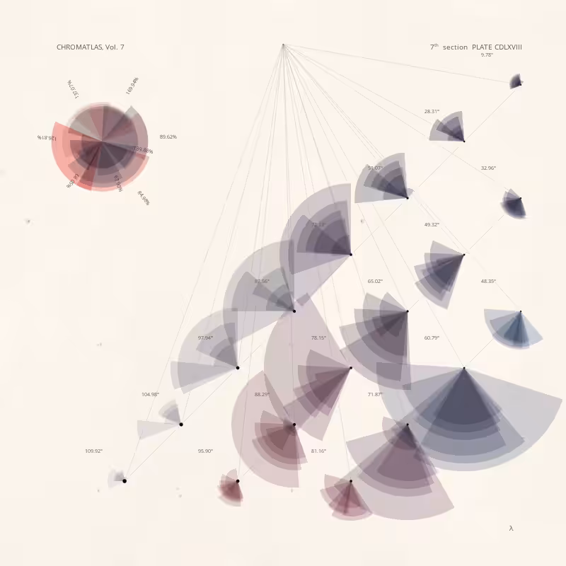 CHROMATLAS, Vol. 7 #104