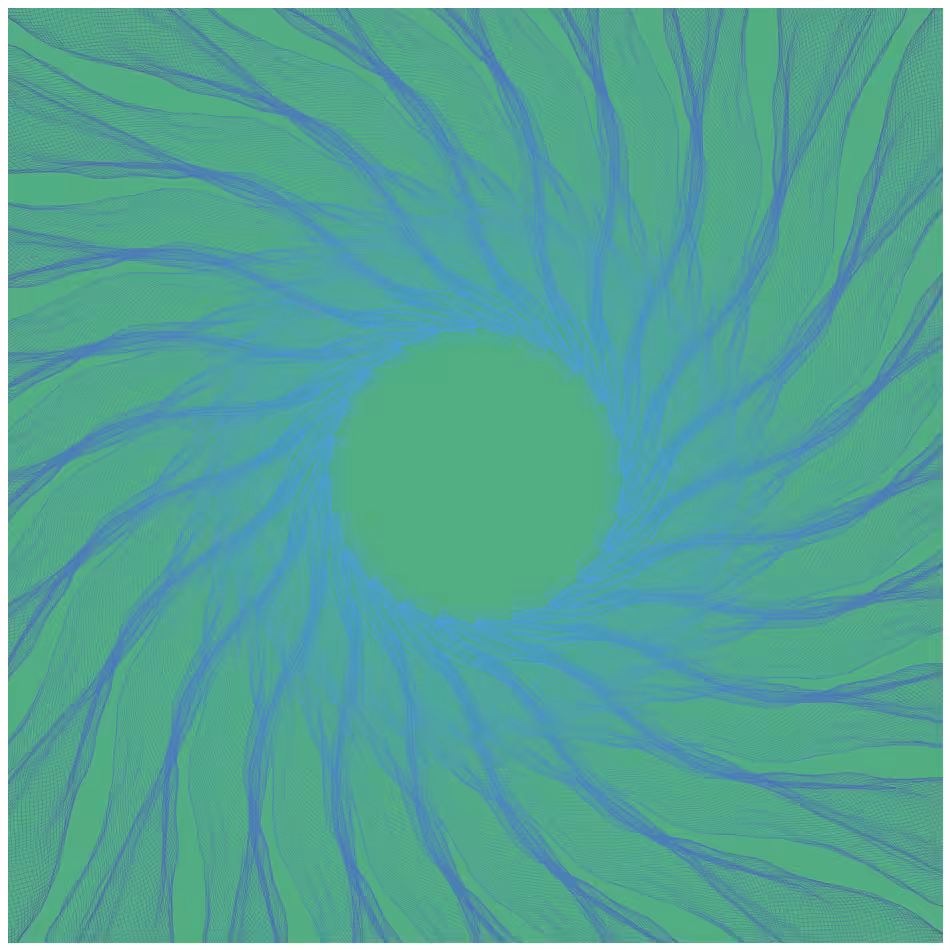 Gravitational Noise #44