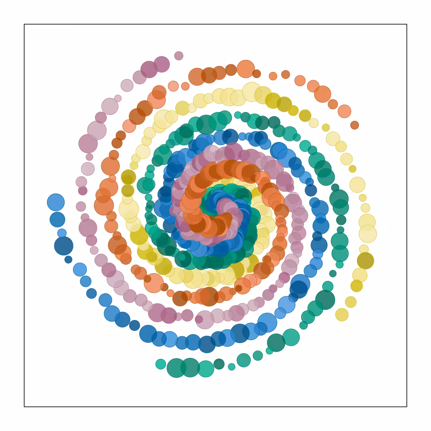 Spirals #118