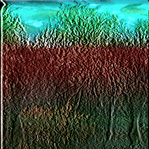 Mnemonics: Crossing
