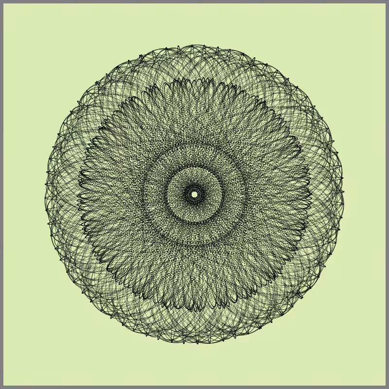 Particles Orbitizer #8
