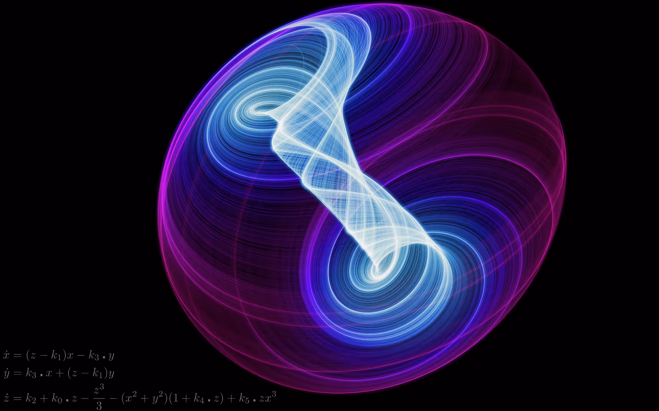 Aizawa attractor