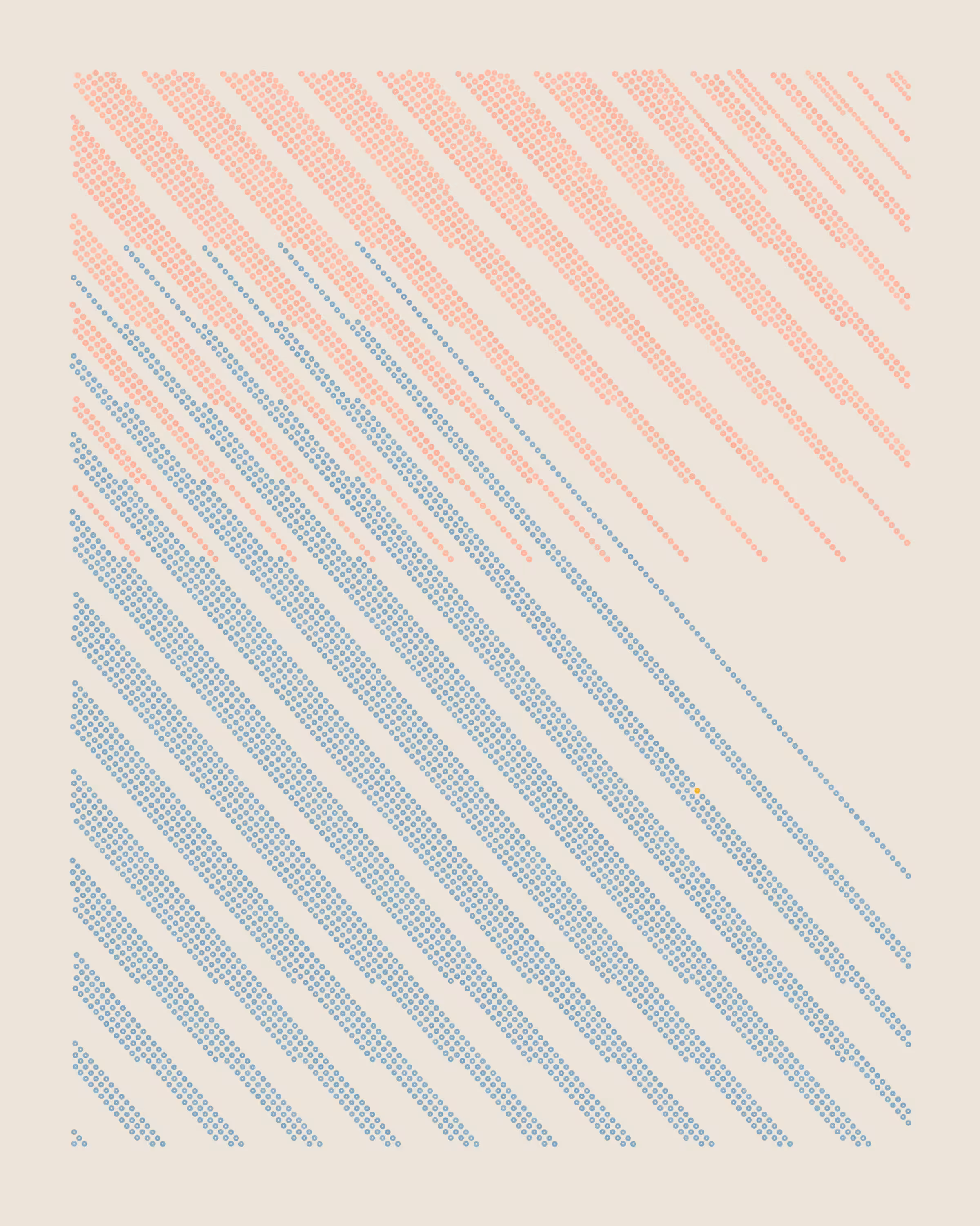 QQL #66