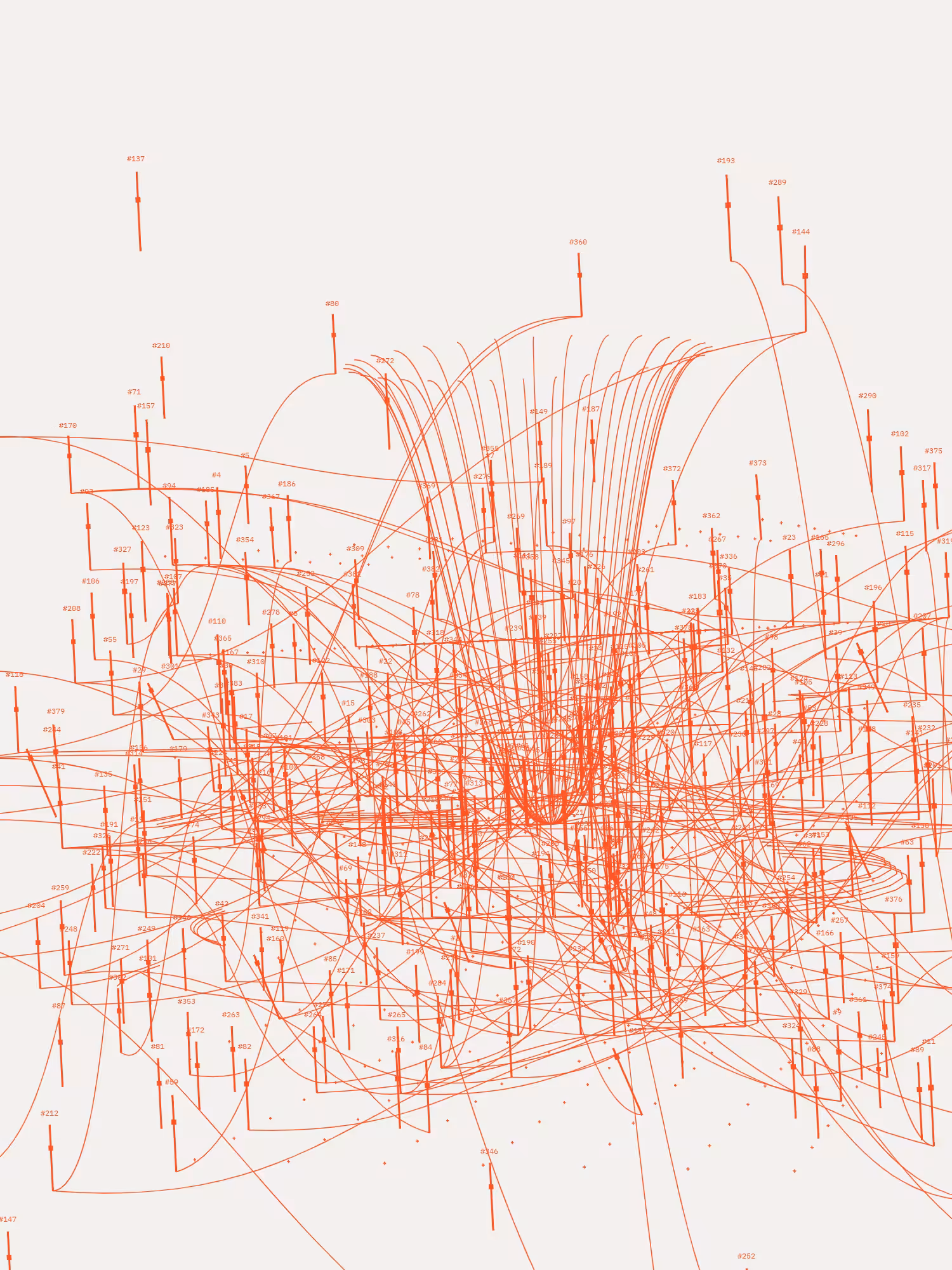 Symphony for n Metronomes #383