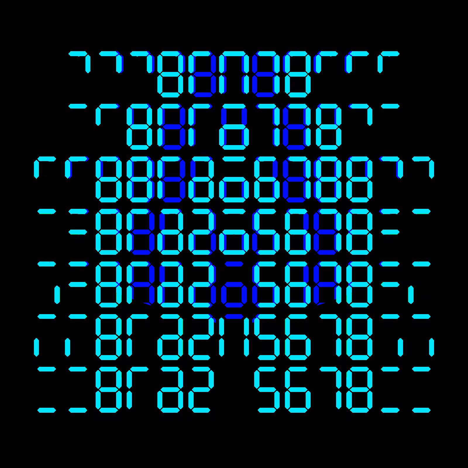 Digits #470