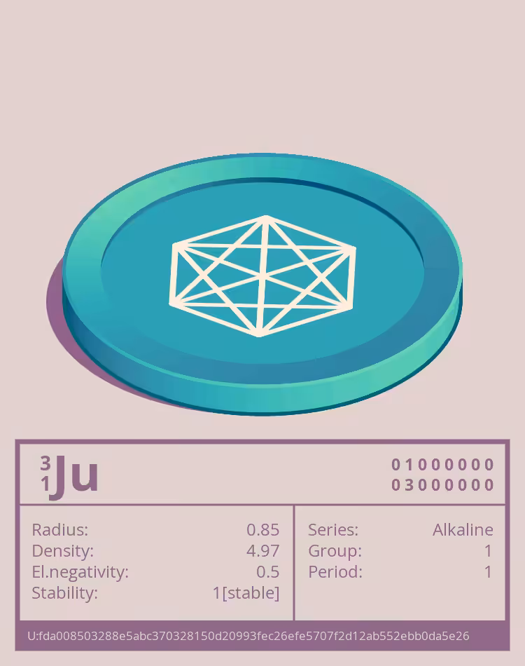 Ju otom